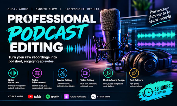 edit your riverside fm podcasts