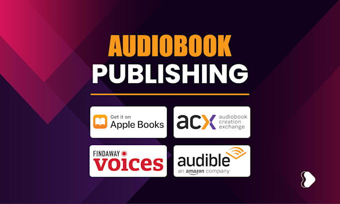 publish audiobook on amazon acx audible