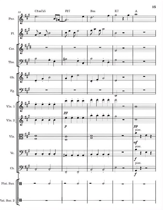 compose film, soundtrack or videogame music
