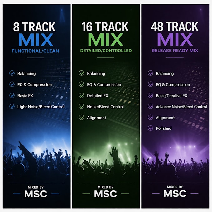 mix your live multitrack recording into a release ready mix