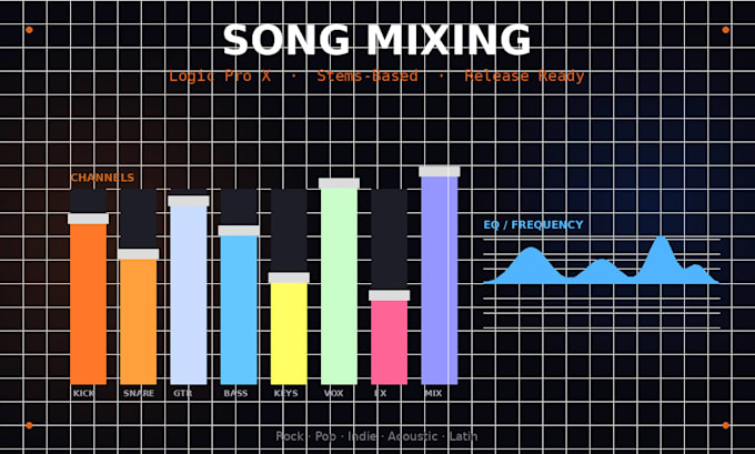 mix your song professionally in logic pro