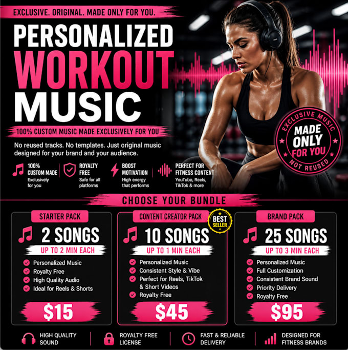 create personalized royalty free music exclusively for you