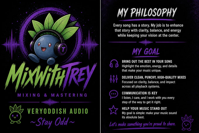 mix and master your song