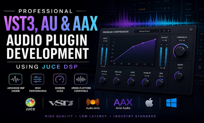 develop a professional vst3, au, aax audio plugin using juce dsp