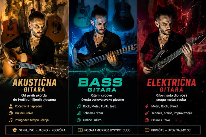 record bass guitar for your song