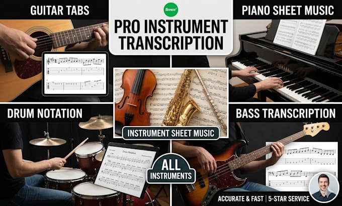 transcribe guitar tabs piano sheets and drum notation accurately
