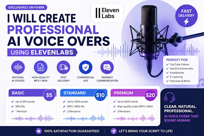 create professional ai voice overs using elevenlabs