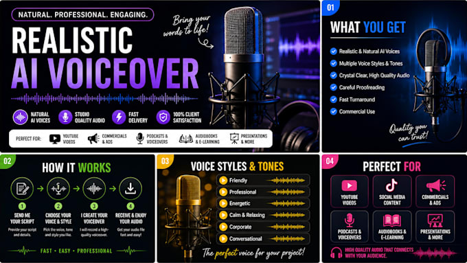 convert text into realistic ai voice over