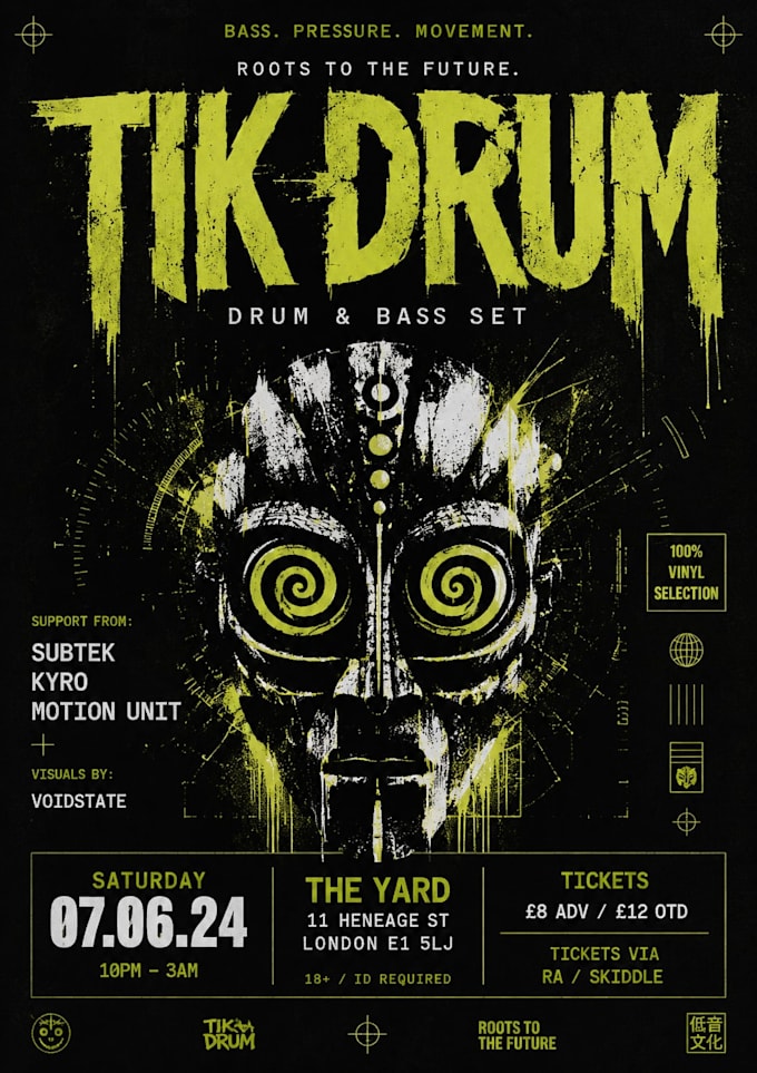 produce custom tiktok drum loops  professional percussion tracks