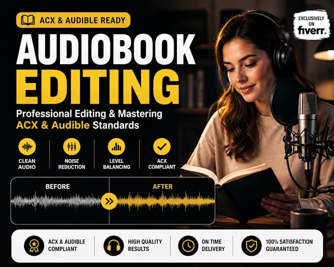 edit and master your audiobook for acx and audible