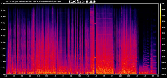 compress wav or flac to high quality aac audio
