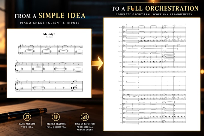 arrange and orchestrate your music professionally