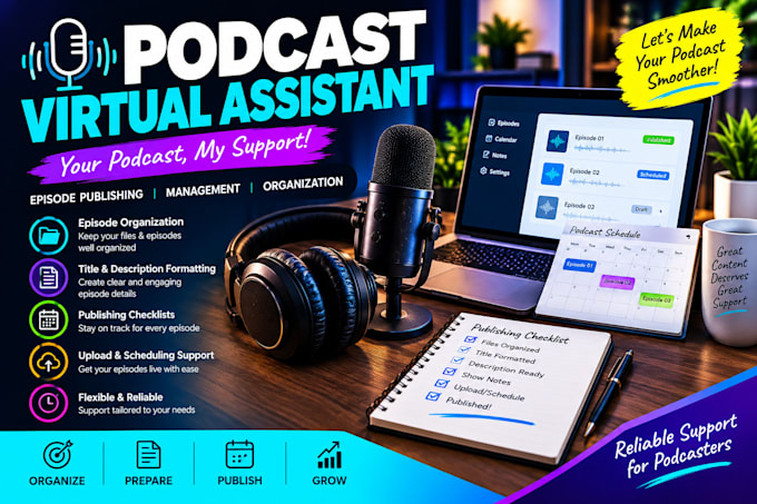 manage your podcast episodes and publishing