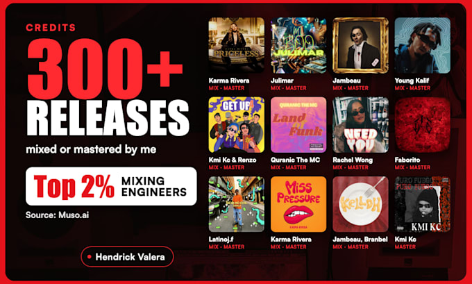 mix and master your hiphop, house, funk or latin tune to perfection