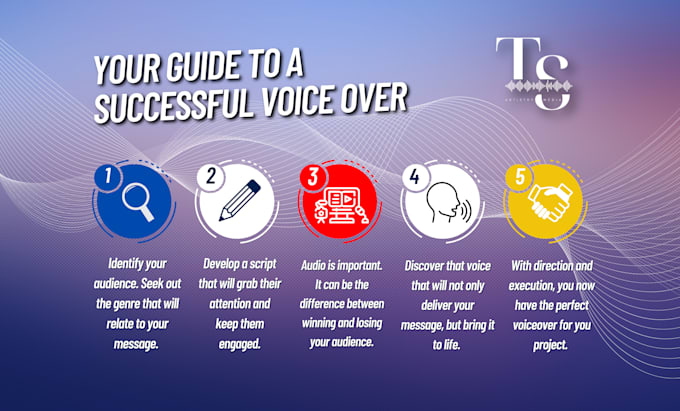 create an engaging scottish male voice over