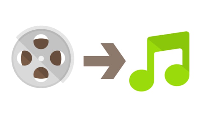 convert any videos to audio,mp4 to mp3 etc