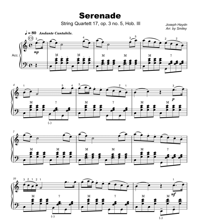 Transcribe sheet music for any instrument by Sarasmiley Fiverr
