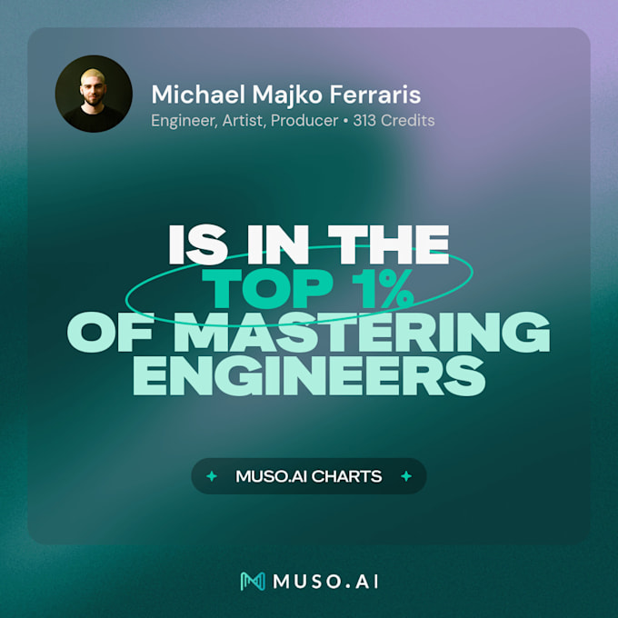 mix and master your song with over 300m streams experience