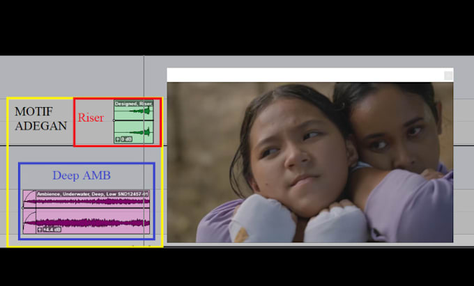create sound design for your action short film or animation