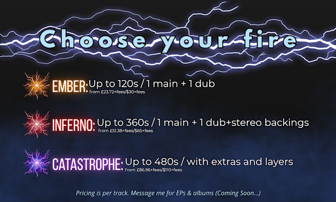 record professional metal and core vocals for your songs