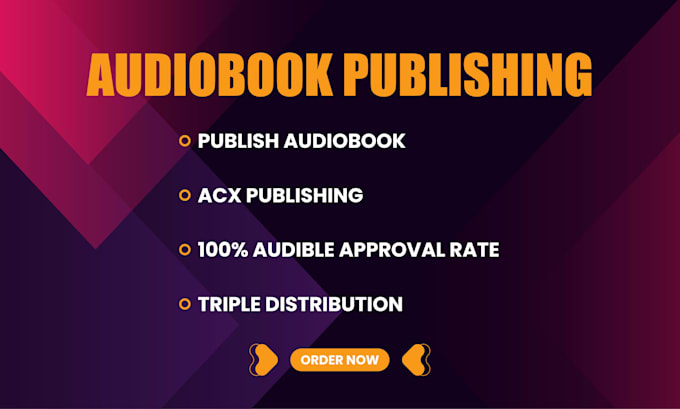 publish audiobook on amazon acx audible