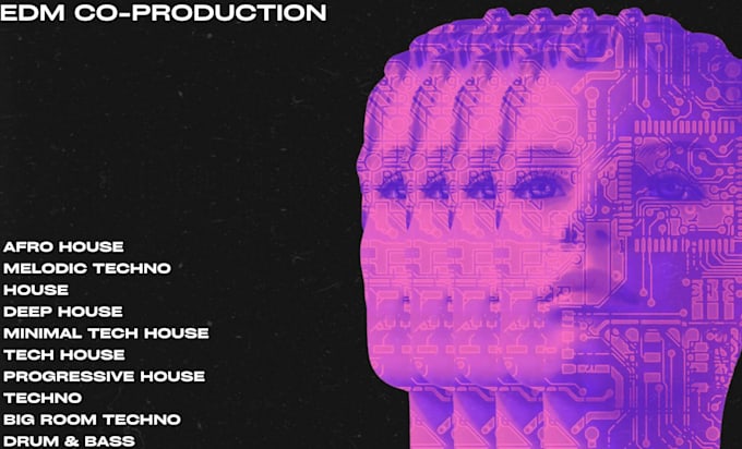 be your anonymous edm co producer