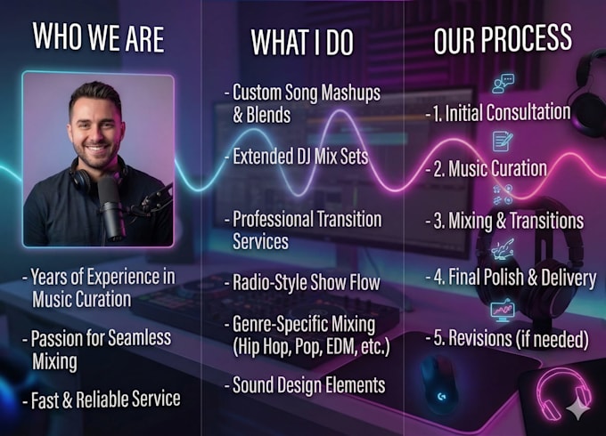 bring your mashup ideas to life
