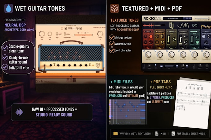provide a sad lofi guitar loop packs with midi