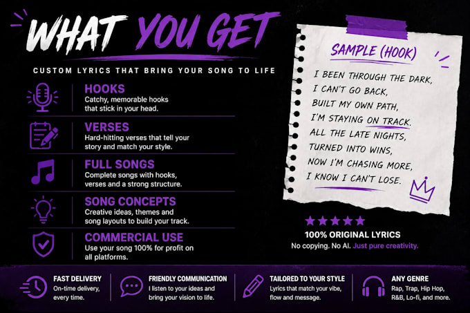 create emotional song lyrics and concepts for artis