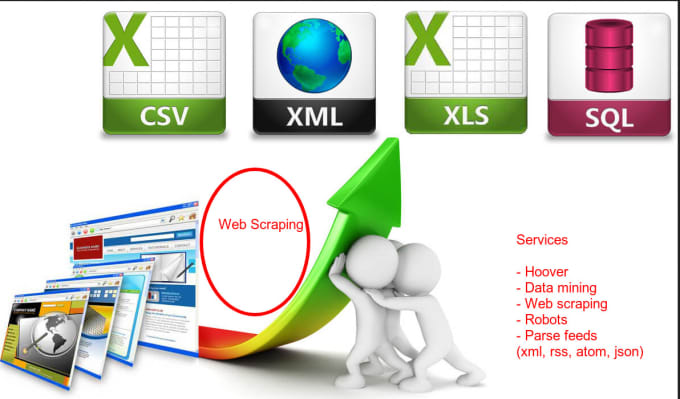 Gig Preview - Do web scraping, data mining, utilize soap, rest api to parse xml json rss feed