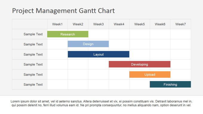 Master Thesis Gantt Chart