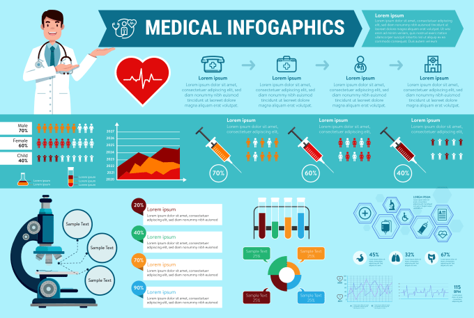 Gig Preview - Design best medical infographics