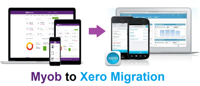 Gig Preview - Convert from myob to xero