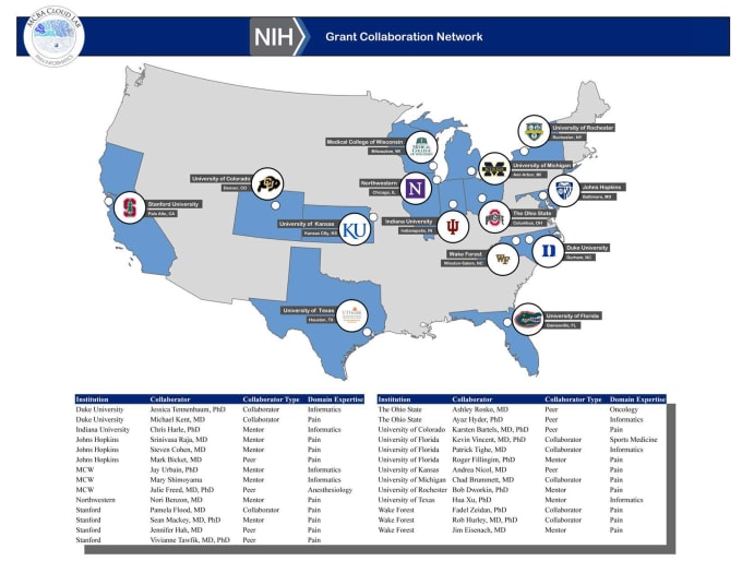 Gig Preview - Provide custom gis analysis and mapping services