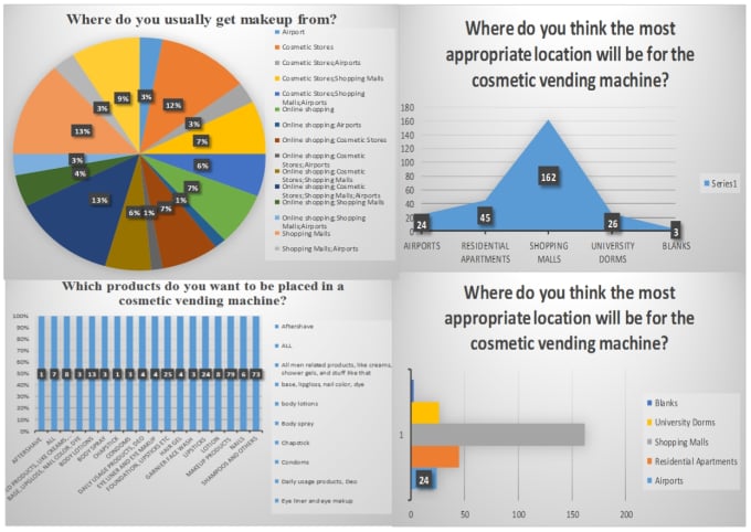 Gig Preview - Create excel pivot tables vlookup if formula graphs charts