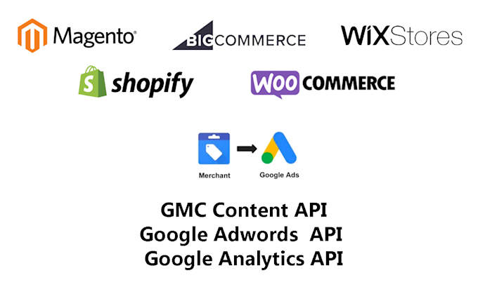 Gig Preview - Work on your google merchant center or adwords API