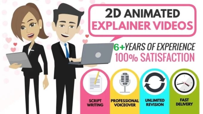 Bestseller - create amazing 2d animation video