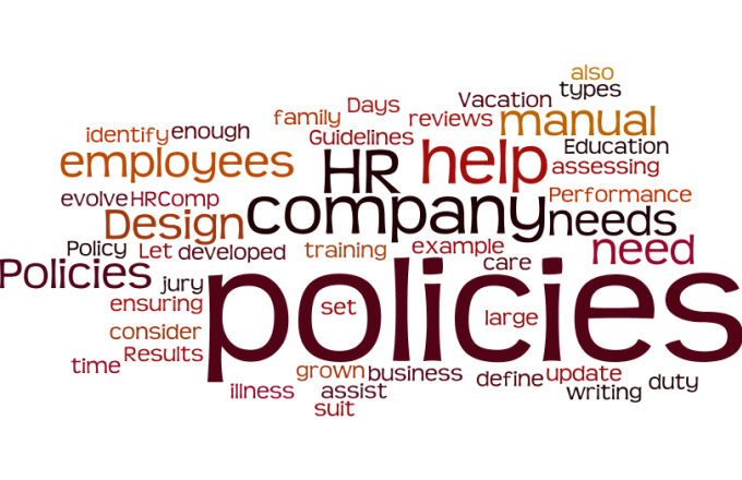 Gig Preview - Write policies and sops for your company