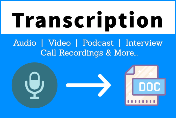 Gig Preview - Convert audio video into text format, generate transcript