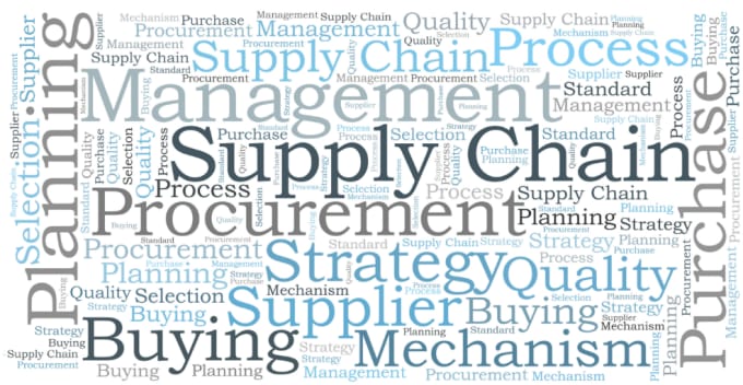 Gig Preview - Solve any supply chain question that you have