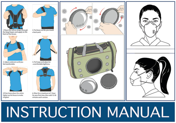 Gig Preview - Create best user manual instruction guide