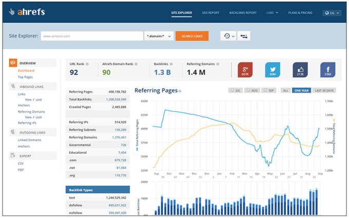 Gig Preview - Do dutch linkbuilding dutch SEO increase organic visitors