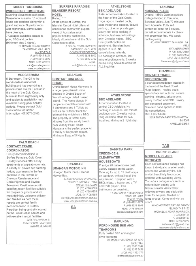 Gig Preview - Convert books from hard copy to soft copy