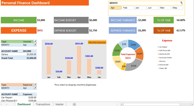 Gig Preview - Help you with your personal finance, expenses tracking in excel, google sheet