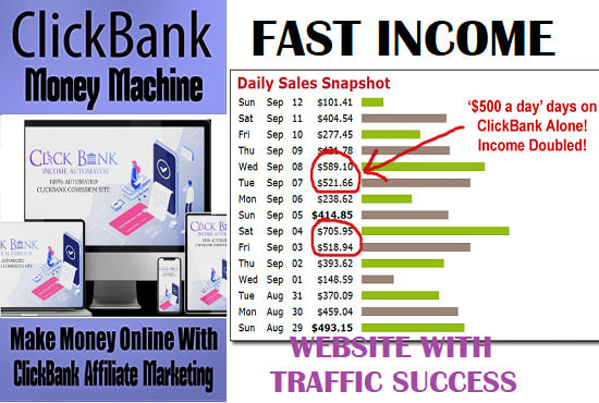 Gig Preview - Create quick income affiliate marketing website selling clickbank products