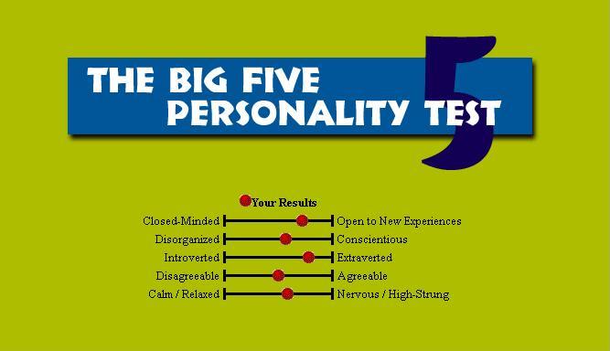categories of big five personality test categories of big five personality test