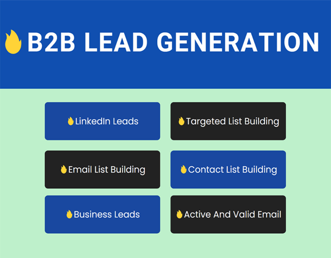 Gig Preview - Collect targeted b2b leads from linkedin