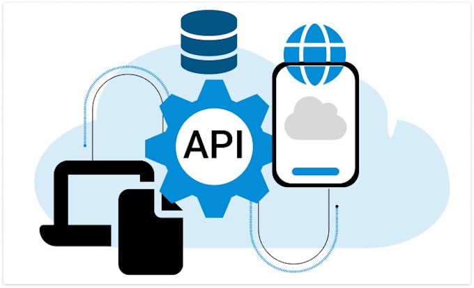 Gig Preview - Integrate apis and create custom solutions