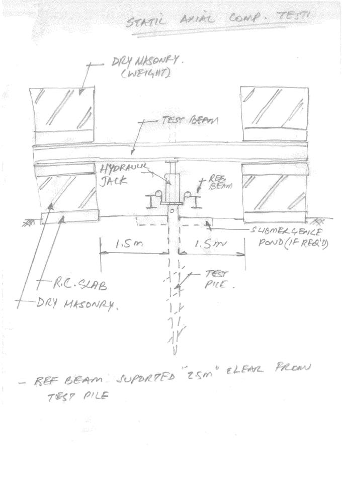 Gig Preview - Convert pdf, image into auto cad format