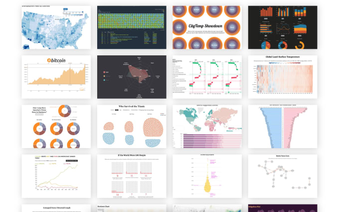 Gig Preview - Create interactive data visualizations with d3